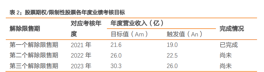 深圳哪里学网络营销 (深圳哪里学网络营销比较好)