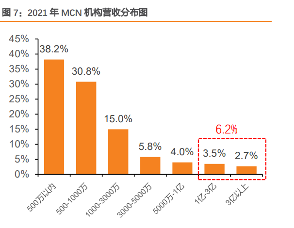 深圳哪里学网络营销 (深圳哪里学网络营销比较好)