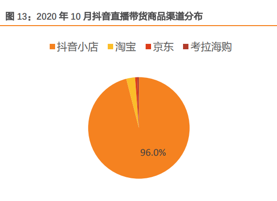 深圳哪里学网络营销 (深圳哪里学网络营销比较好)