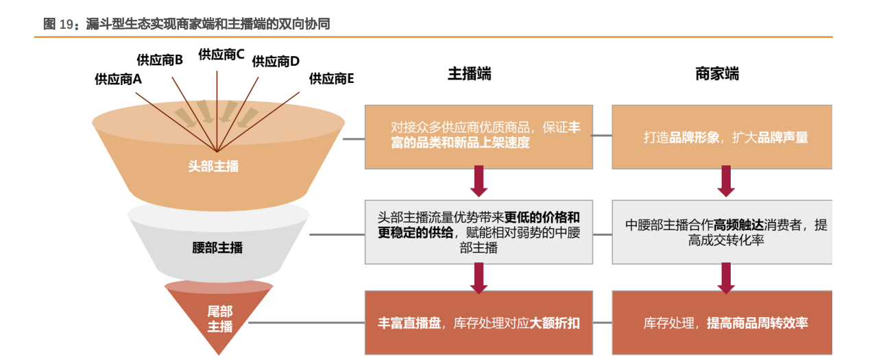 深圳哪里学网络营销 (深圳哪里学网络营销比较好)