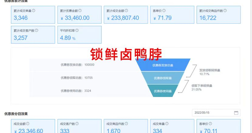 线上推广有那几种渠道 (线下推广的渠道有哪些)