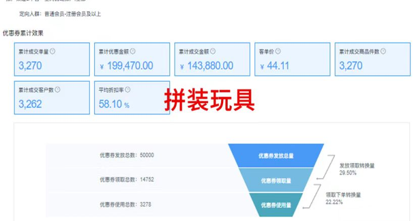 线上推广有那几种渠道 (线下推广的渠道有哪些)