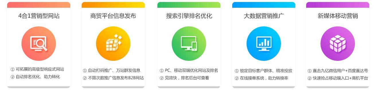 seo有哪些方法 (seo怎样做)