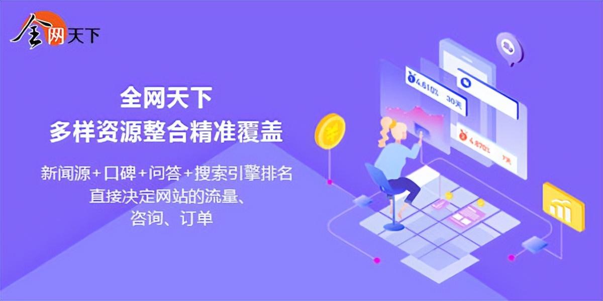 网上怎样推广 (网上怎样推广产品)