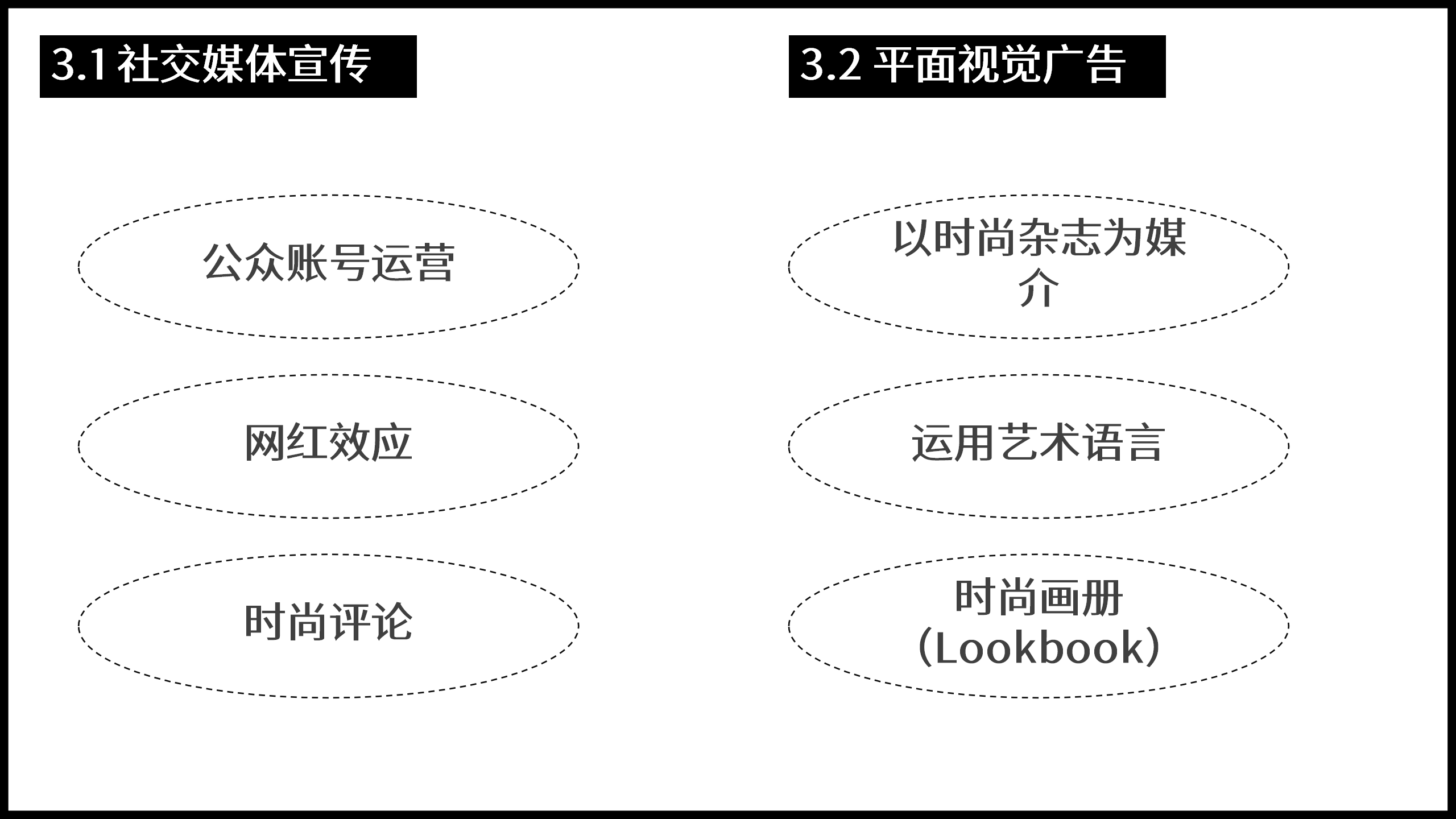 网店营销有哪些主要策略 (网店促销策略有哪些)