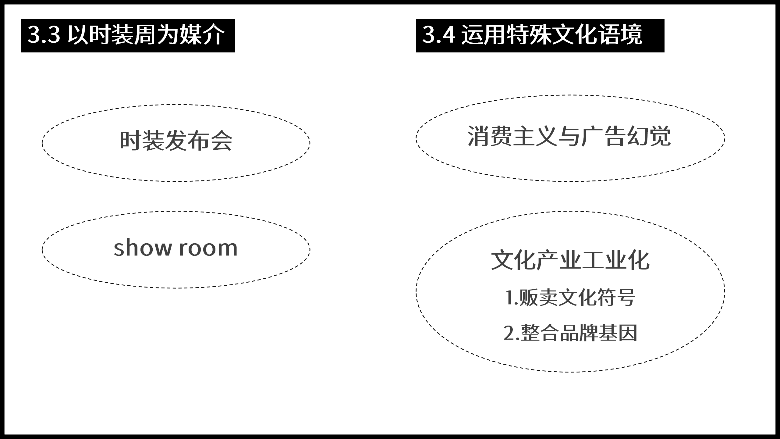 网店营销有哪些主要策略 (网店促销策略有哪些)