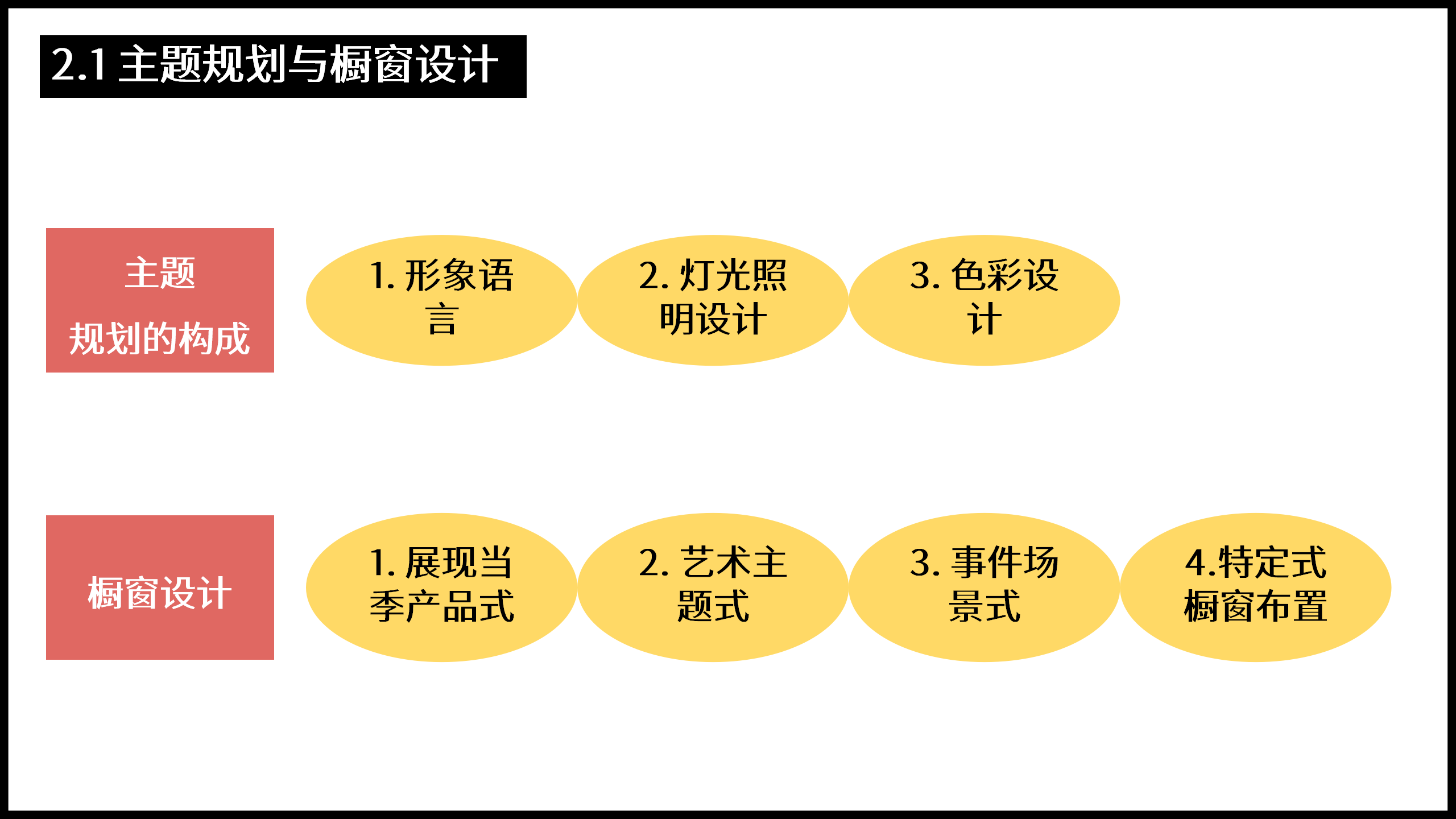 网店营销有哪些主要策略 (网店促销策略有哪些)