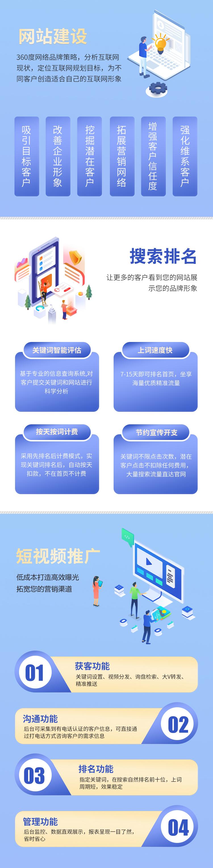 网站优化哪家专业 (专业的网站优化公司排名)