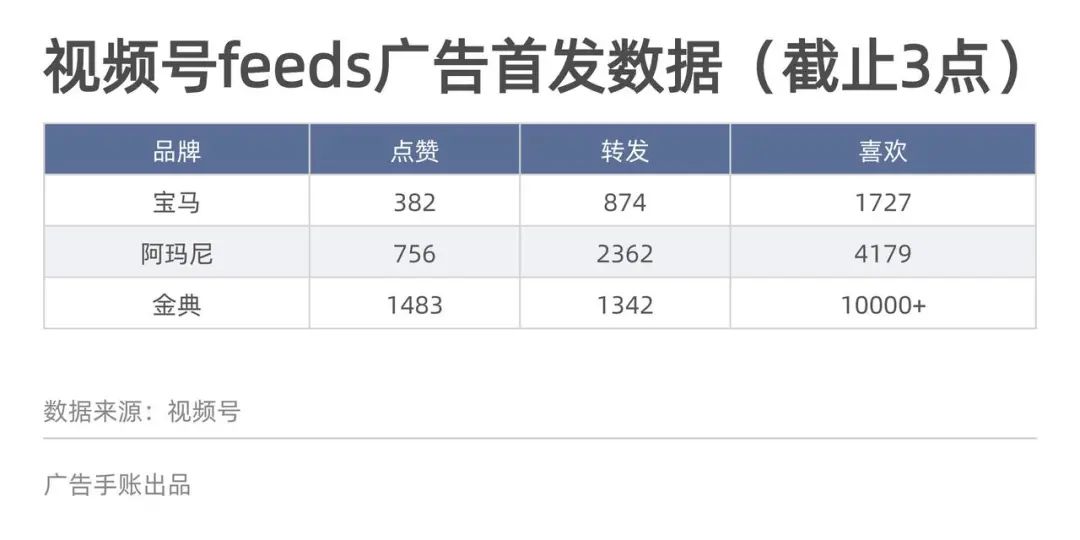 网络广告需要多少钱 (网络广告需要多少钱投资)