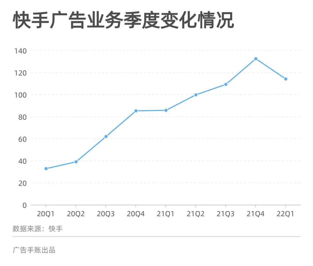 网络广告需要多少钱 (网络广告需要多少钱投资)