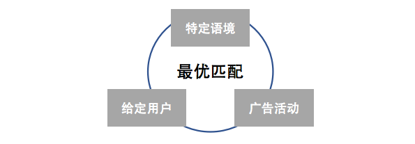 网络广告需要多少钱 (网络广告需要多少钱投资)