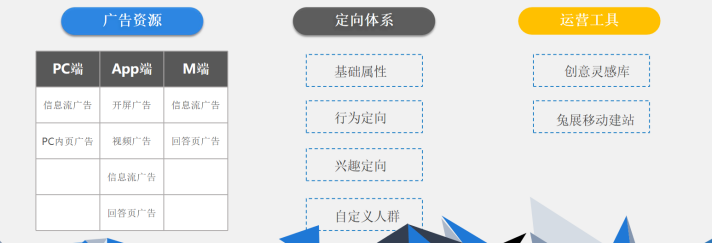 网络推广哪里好 (网络推广好吗)