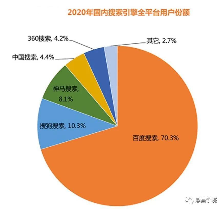 uc神马搜索推广怎么样 (uc神马推广和搜狗推广)