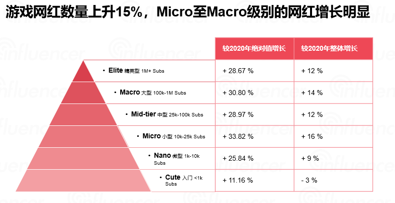 网销平台有哪些 (做网销哪个平台更好)