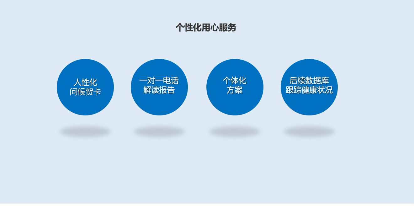 营销策划案怎么做 (广告营销策划方案步骤)