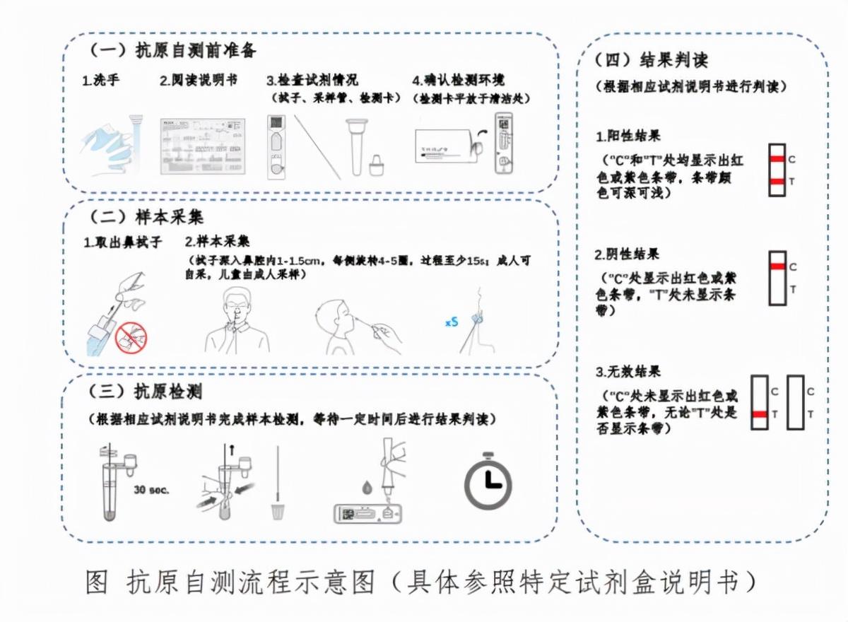 郑州网络销售靠谱吗 (郑州网络销售好做吗)