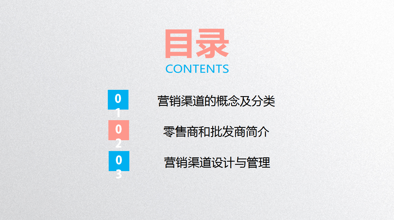 销售渠道策略有哪些 (渠道策略有哪些营销策略)