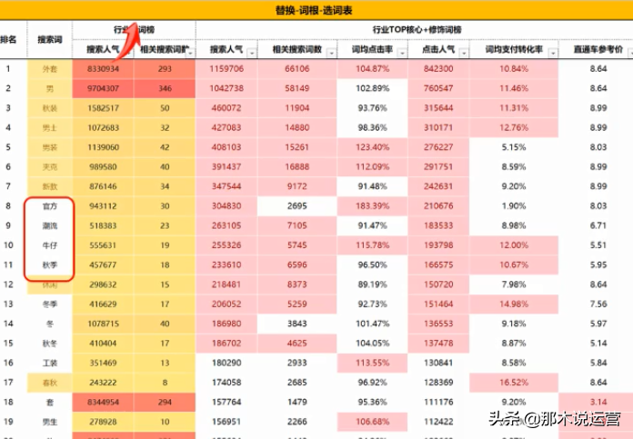 seoseo在线(seoseo快速优化软件)