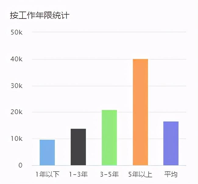 互联网公司运营是干什么的 (互联网运营公司有哪些)