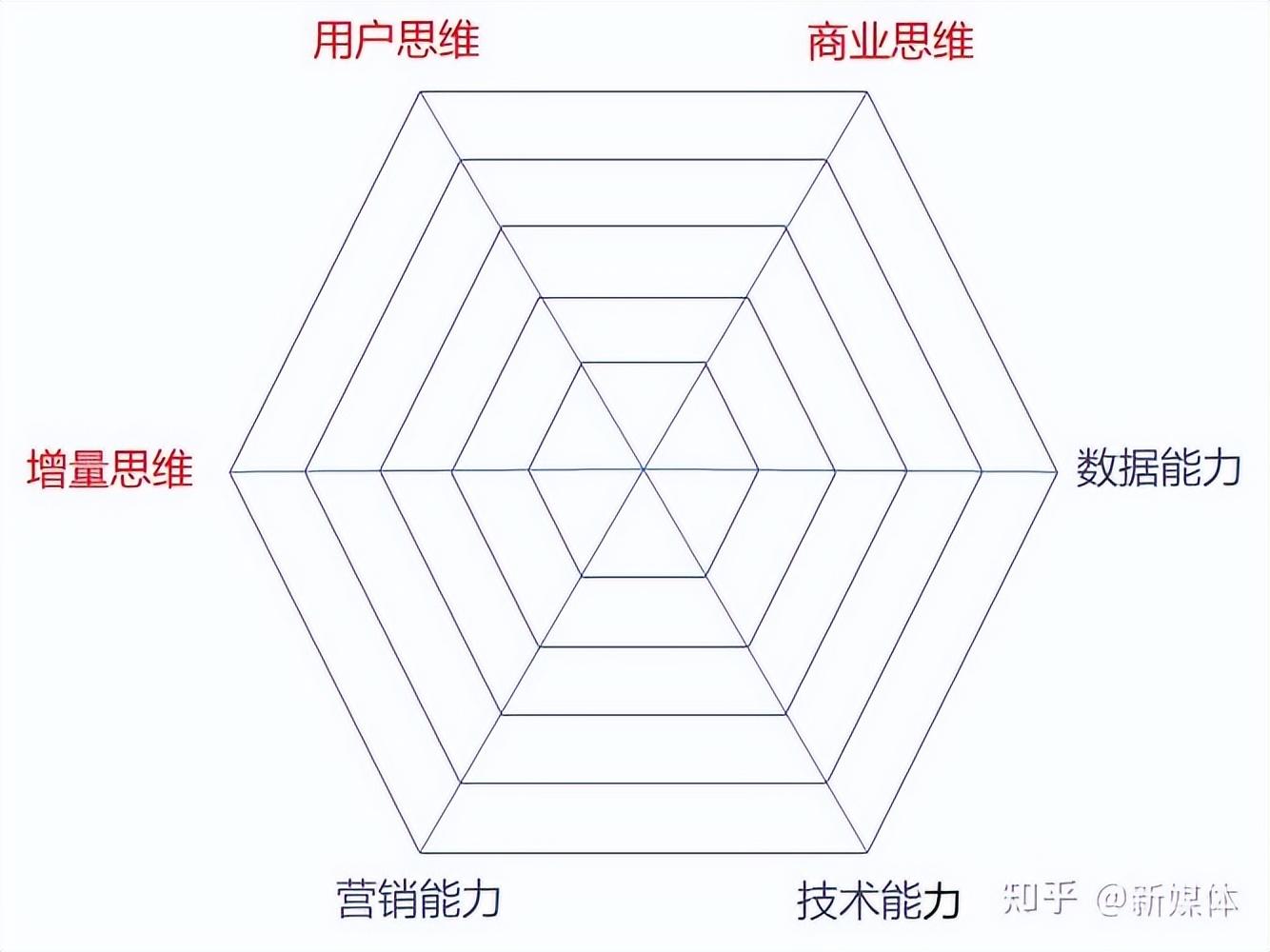 互联网广告多少钱 (互联网广告多少钱一条)