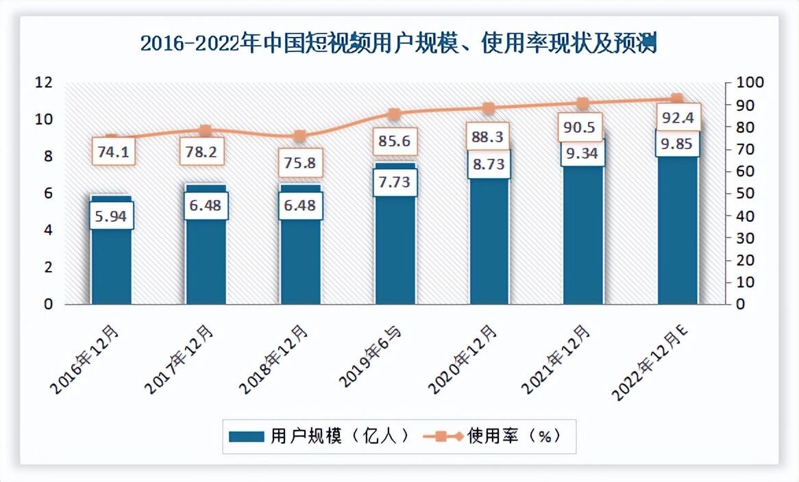 互联网广告销售怎么样 (互联网广告行业怎么样)