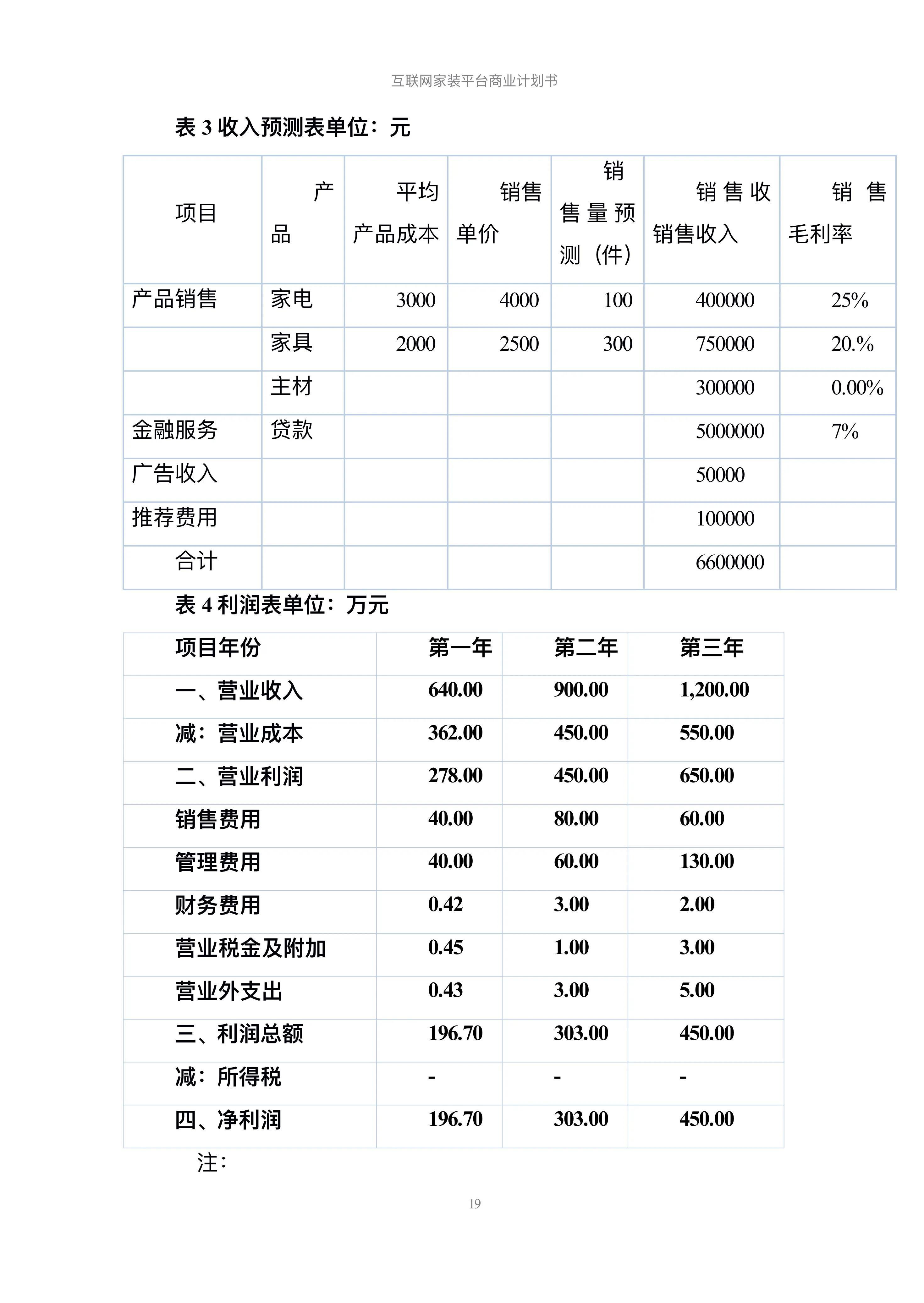 seo工作计划表(教学工作计划表)