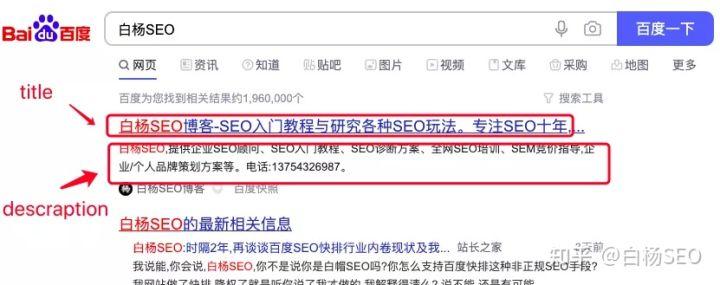 seo站内(SEO站内优化)