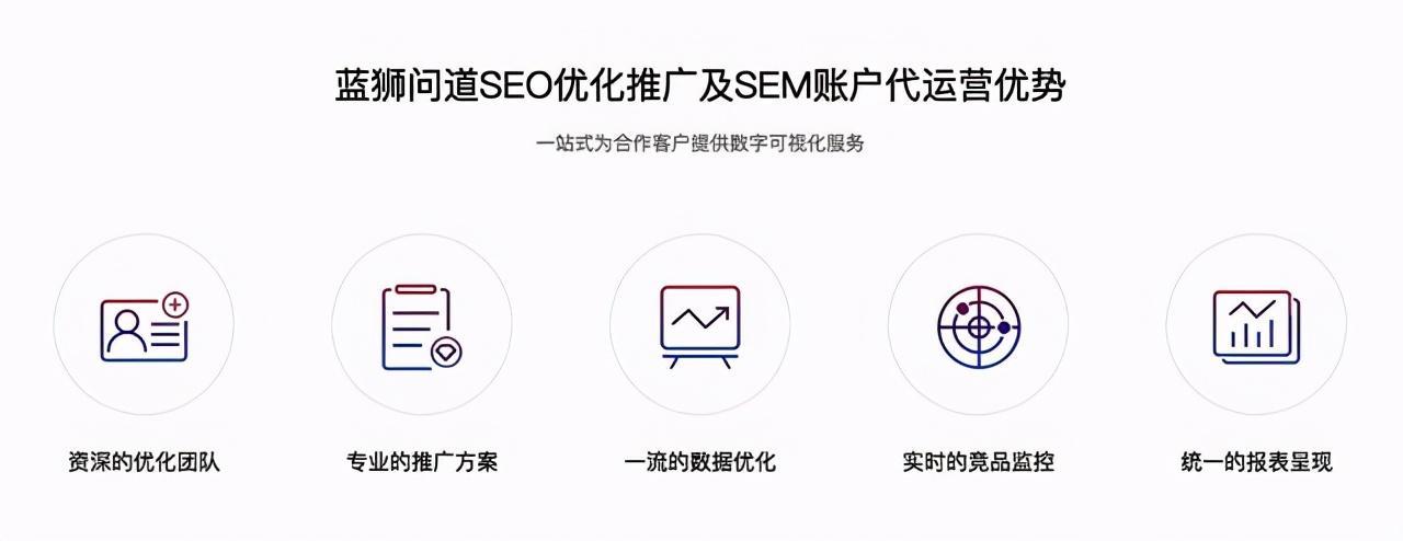 seo网络营销外包公司(seo网络营销推广公司深圳)