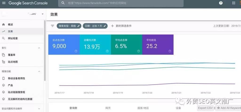 seo自动推广工具(无锡企业站seo自动推广)