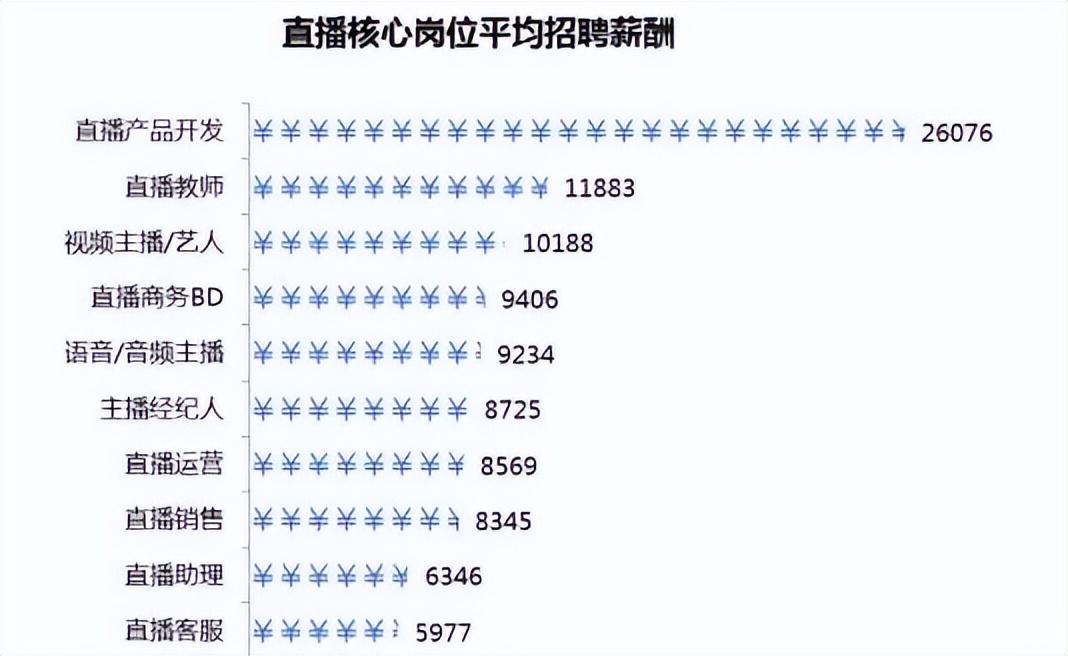 互联网营销公司有哪些 (互联网营销公司是干嘛的)