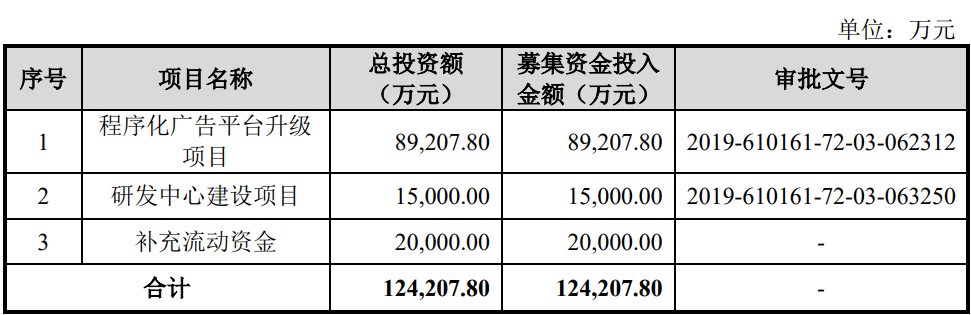 互联网营销平台有哪些公司 (国内互联网营销公司)