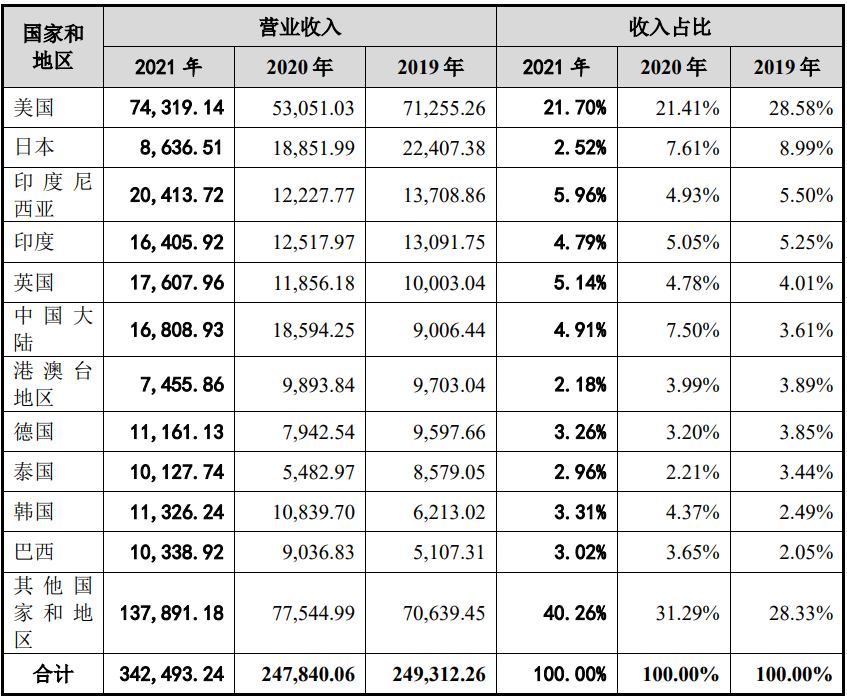 互联网营销平台有哪些公司 (国内互联网营销公司)