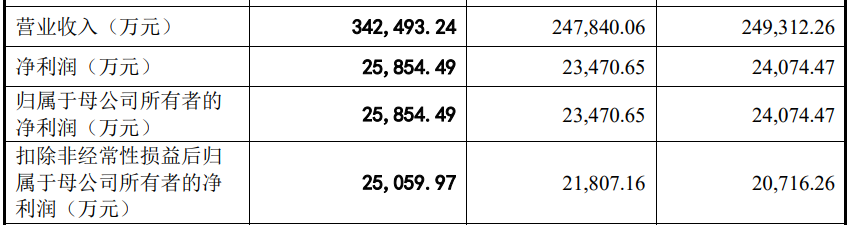 互联网营销平台有哪些公司 (国内互联网营销公司)