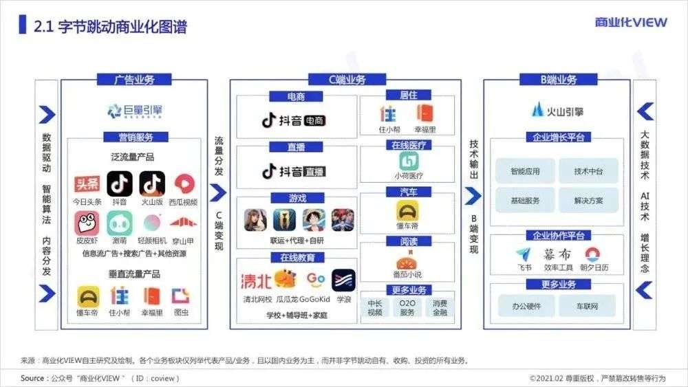 互联网营销渠道有哪些 (互联网营销渠道有哪些特征)