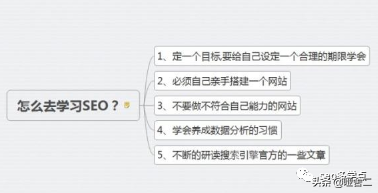 seo优化培训 (seo网站优化培训有哪些)