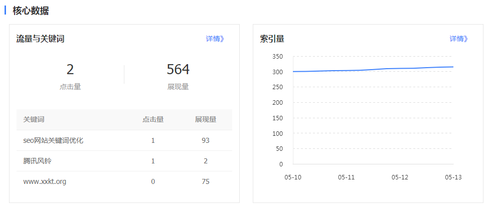 seo教程 (seo教程百度云)