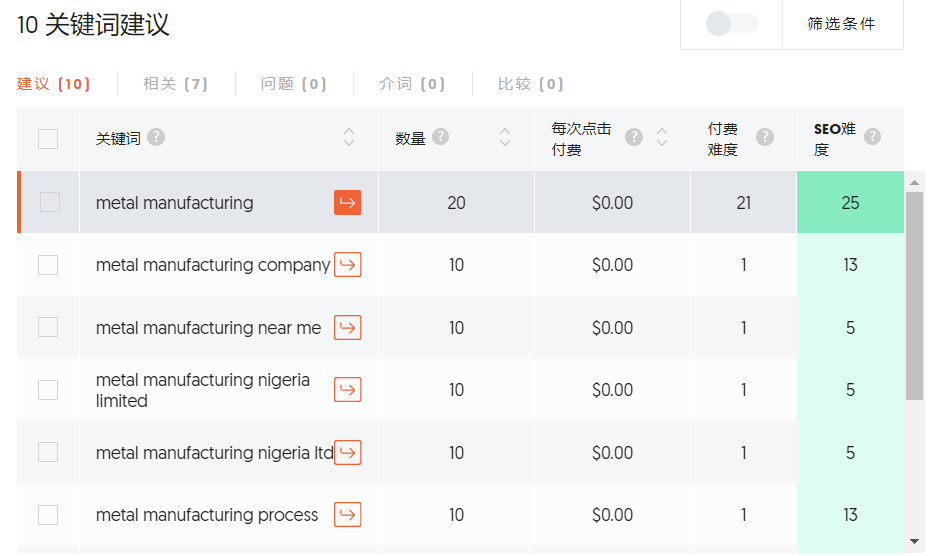 seo案例分析 (seo案例分析16例)