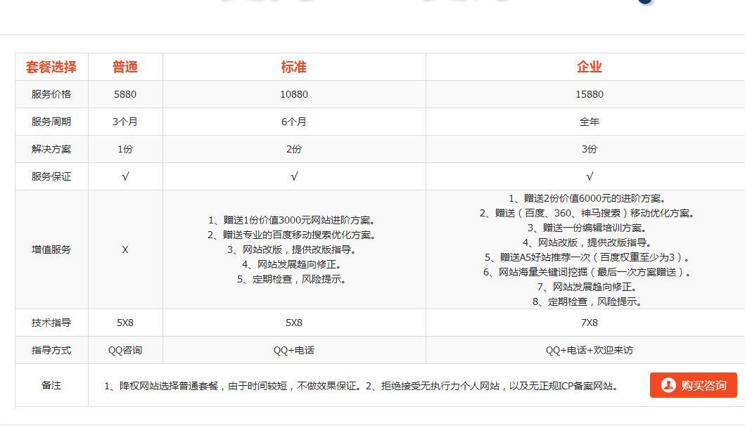 seo研究中心 (SEO研究中心88期视频)