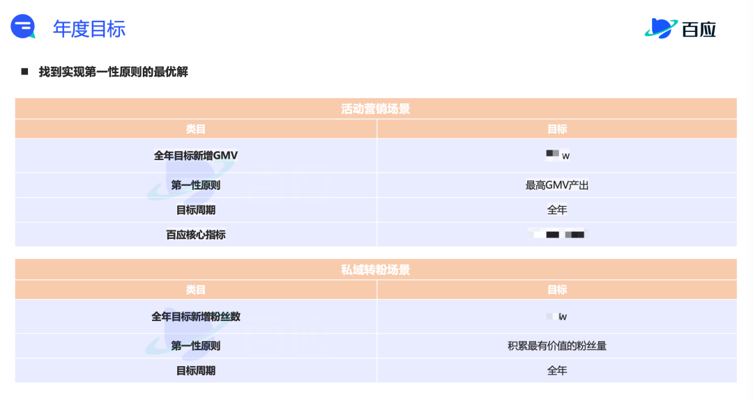 什么品牌推广 (什么品牌推广力度大)