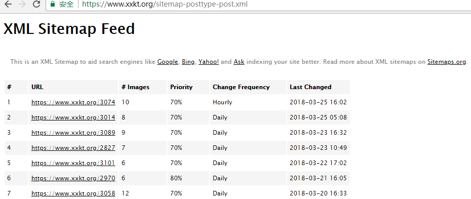 seo网站诊断 (seo网站诊断方案)