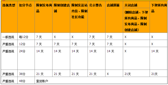 医疗seo (医疗赔偿协议书怎么写)