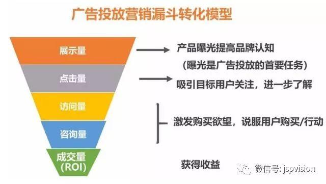 搜爱seo (搜爱奇艺电视剧)