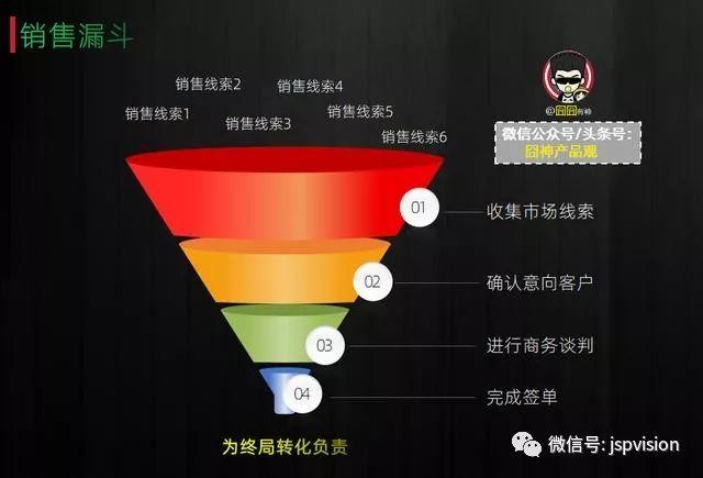 搜爱seo (搜爱奇艺电视剧)