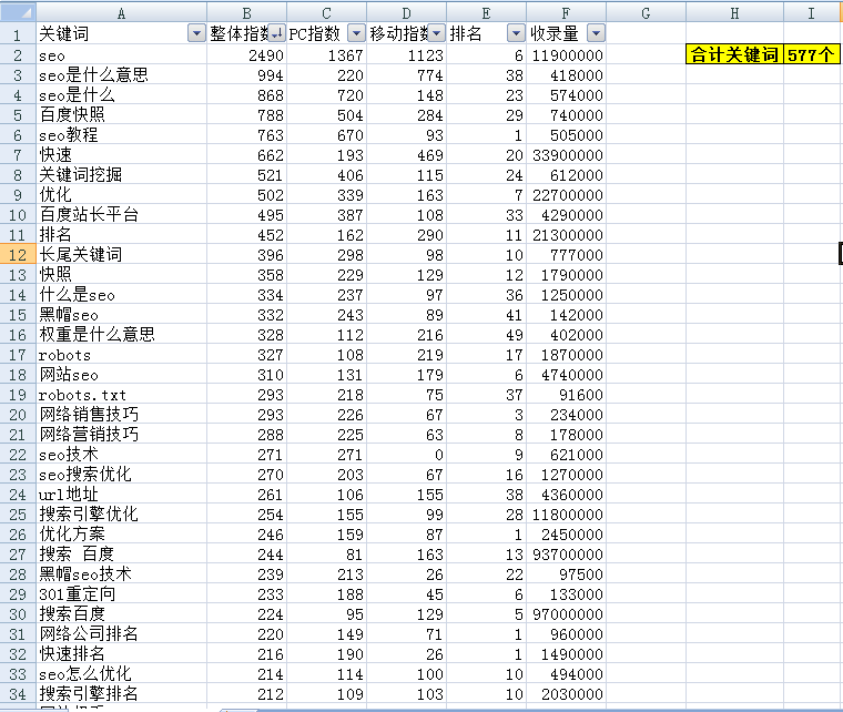 济南seo (济南人才网)