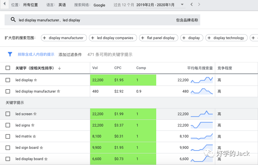 深圳谷歌seo (深圳谷歌的待遇)