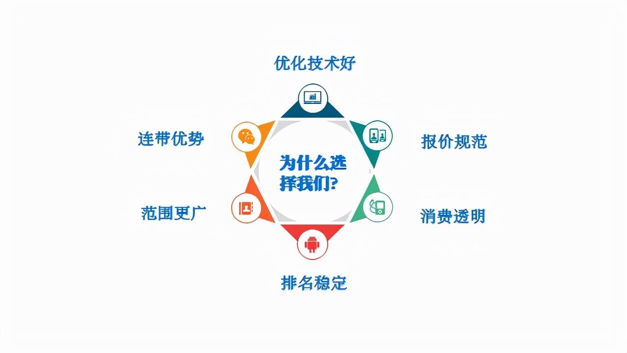 百中seo (百中有几个字)