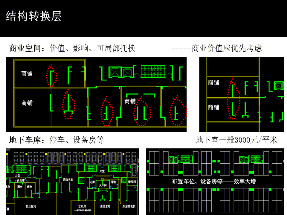 优化怎样做 (优化是怎么做的)