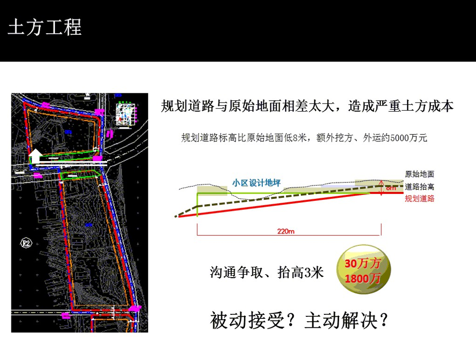 优化怎样做 (优化是怎么做的)