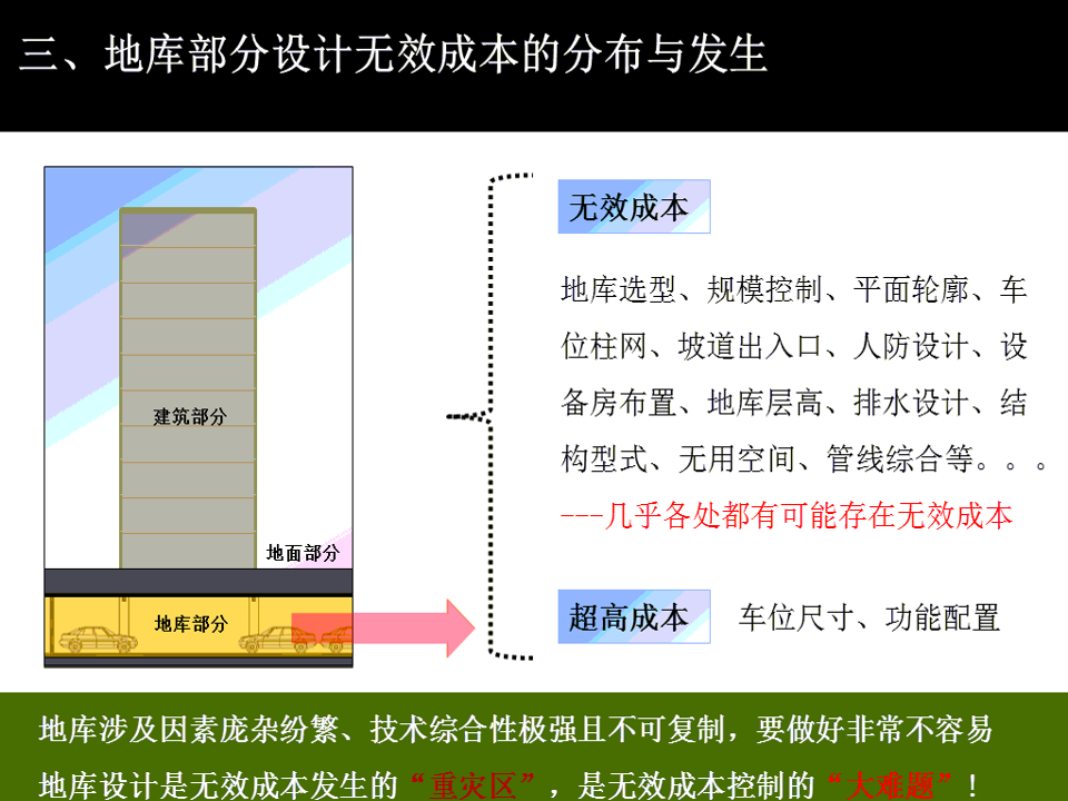 优化怎样做 (优化是怎么做的)