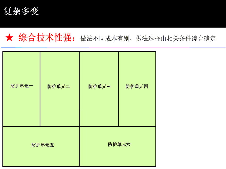 优化怎样做 (优化是怎么做的)